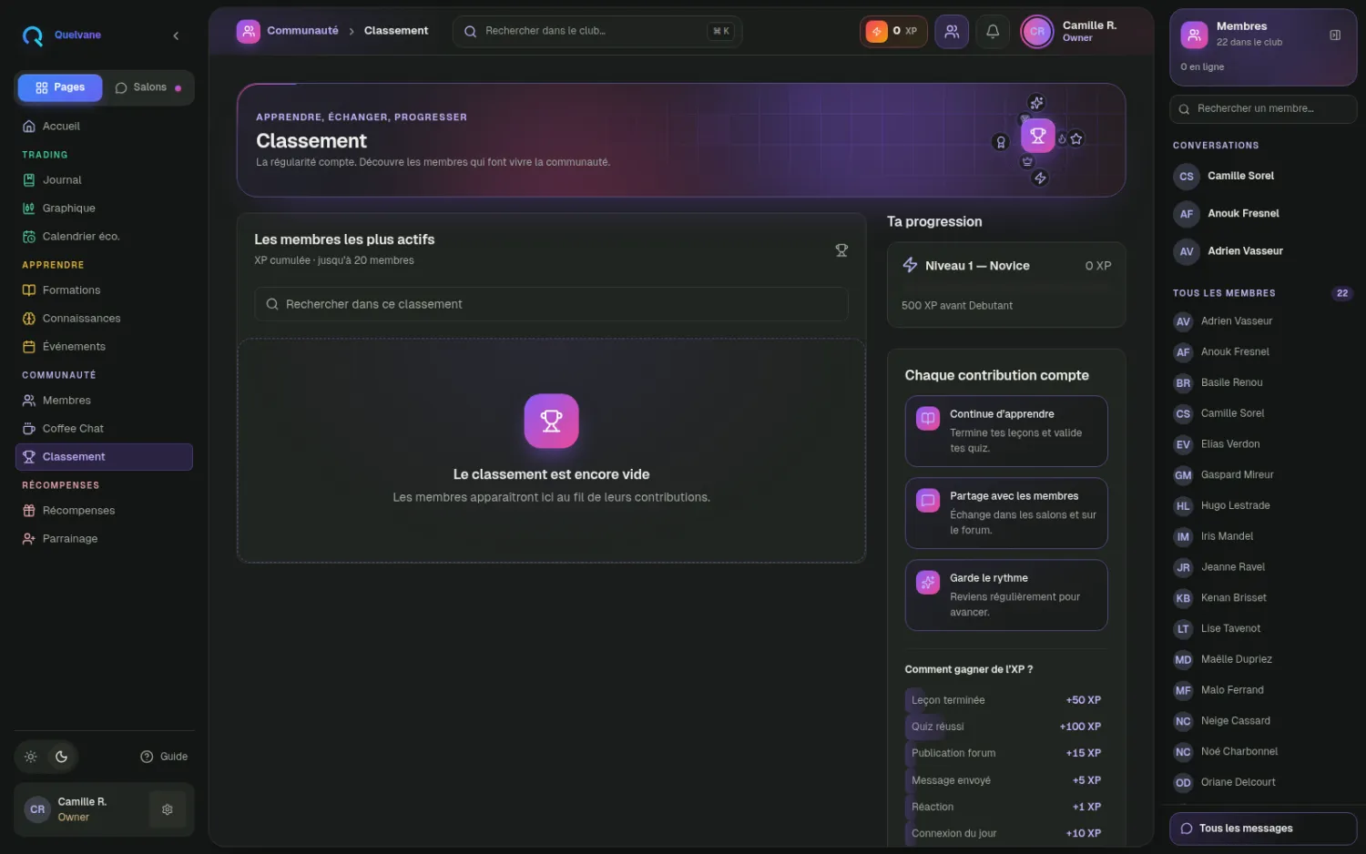 Classement et progression — Ce qui les fait revenir demain